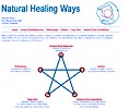 Natural Healing Ways